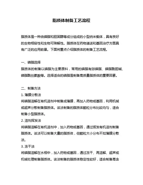 脂质体制备工艺流程