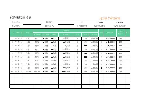 配件采购登记表