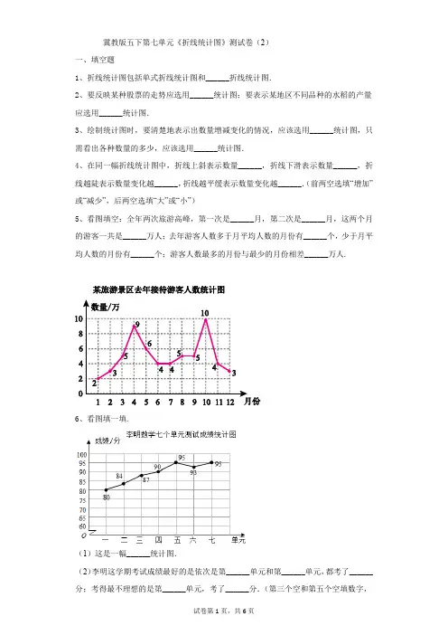 小学-数学-冀教版-冀教版五下第七单元《折线统计图》测试卷(2)