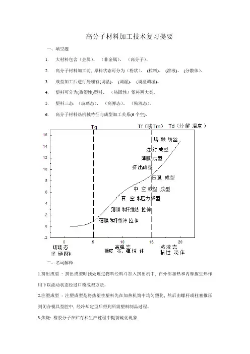 高分子材料加工工艺
