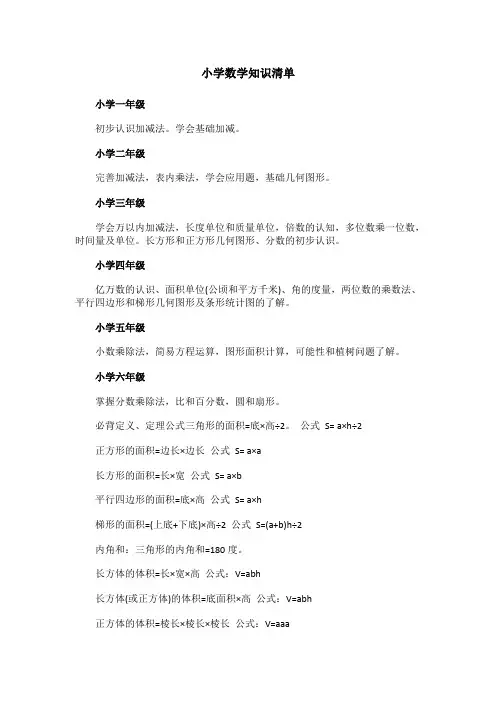 小学数学知识清单