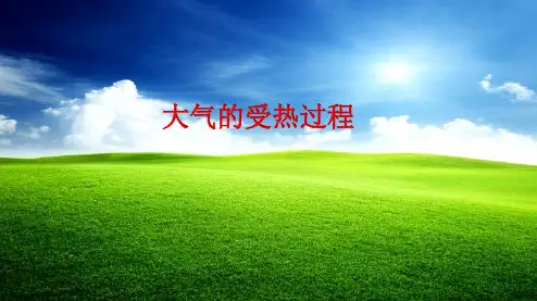 大气的受热过程 高中地理必修课件ppt 人教版