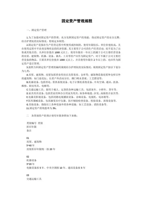 固定资产管理规程