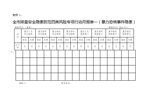 排查安全隐患防范四类风险专项行动月报表