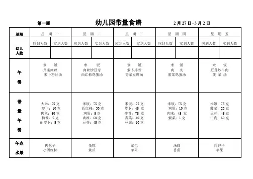 幼儿园带量食谱