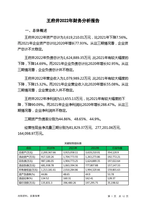 600859王府井2022年财务分析报告-银行版