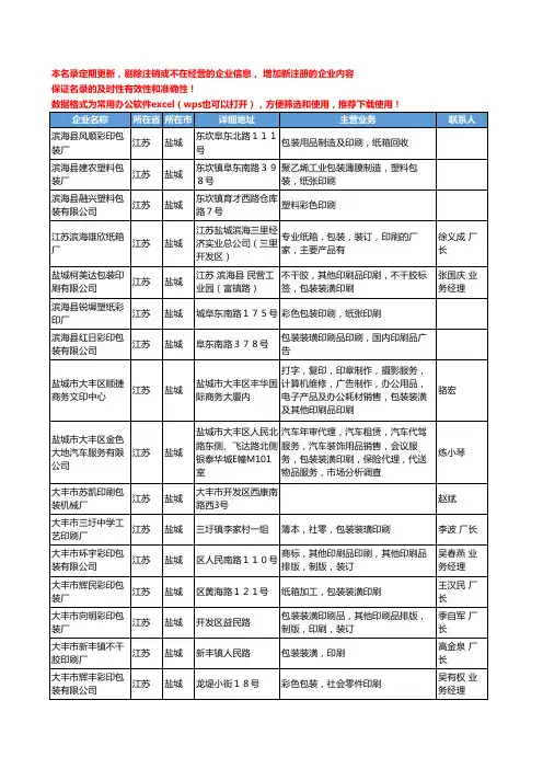 2020新版江苏省盐城包装印刷工商企业公司名录名单黄页大全101家