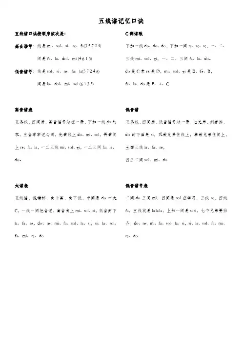 五线谱口诀_新