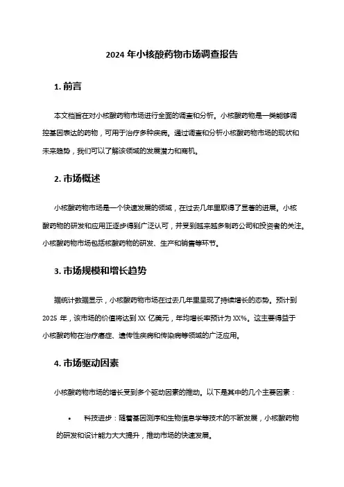 2024年小核酸药物市场调查报告