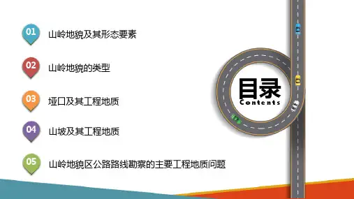 地貌与公路工程—山岭地貌(工程地质课件)