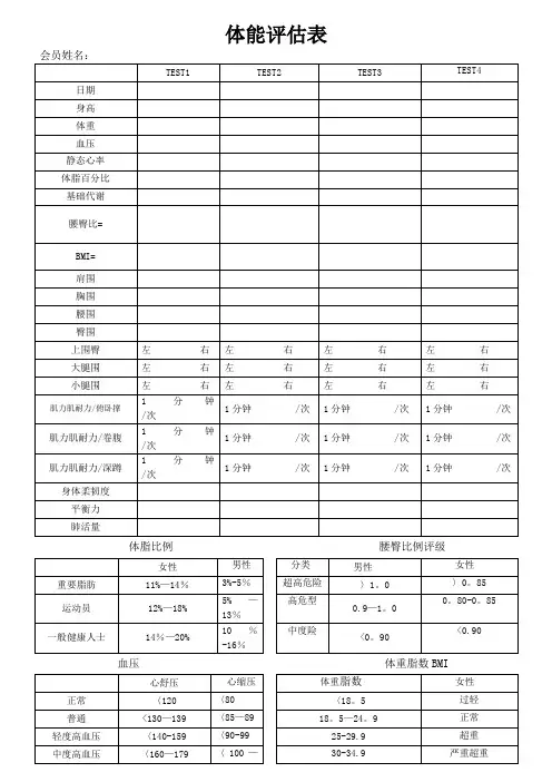 健身房体能评估表