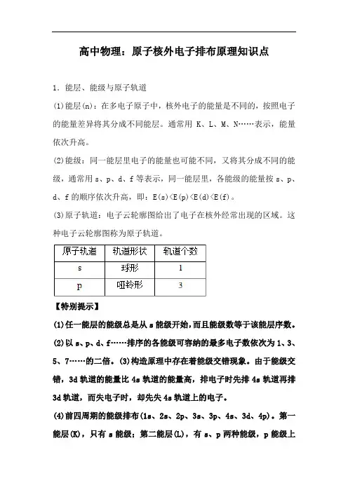 高中物理：原子核外电子排布原理知识点