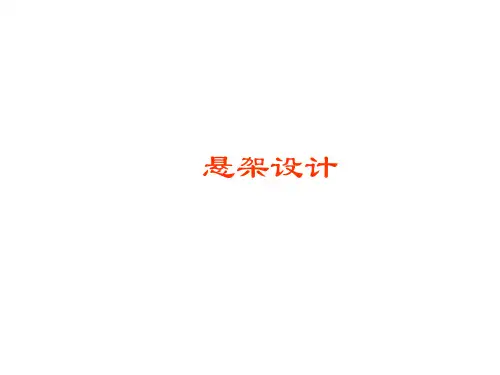 汽车设计悬架设计