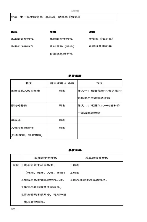 可艺中一级中国语文单元二记叙文传记