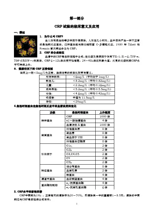 CRP临床意义