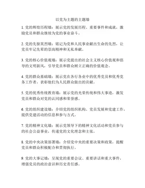 以党为主题的主题墙