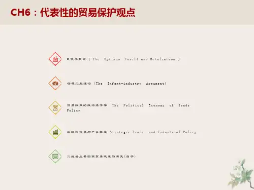 主要的贸易保护理论