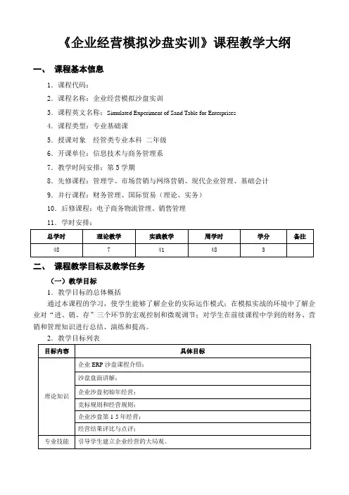 《企业经营模拟沙盘实训》课程教学大纲