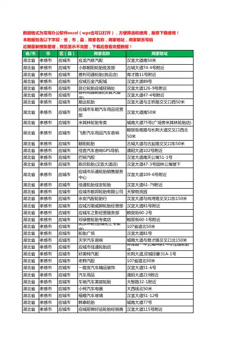 新版湖北省孝感市应城市汽车配件工商企业公司名录名单黄页大全40家