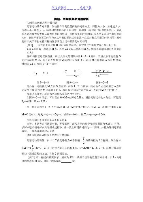振幅周期和频率例题解析