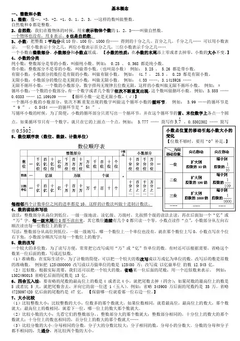 小学数学六年级总复习资料归纳