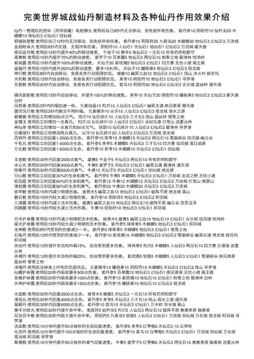 完美世界城战仙丹制造材料及各种仙丹作用效果介绍