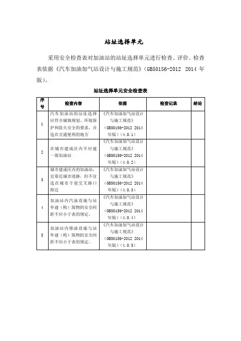 加油站验收检查表