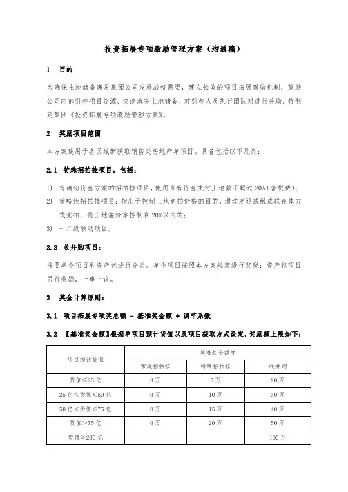 房地产投资拓展专项激励管理方案