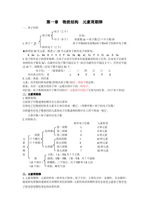 第一章__物质结构__元素周期律复习知识点