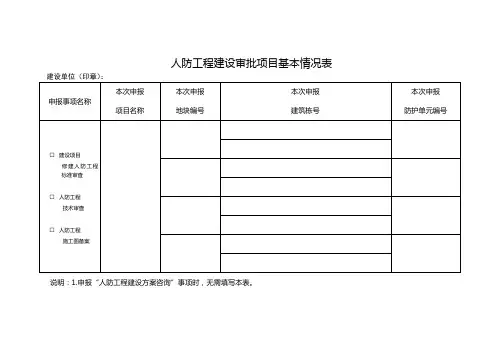 人防工程建设审批项目基本情况表
