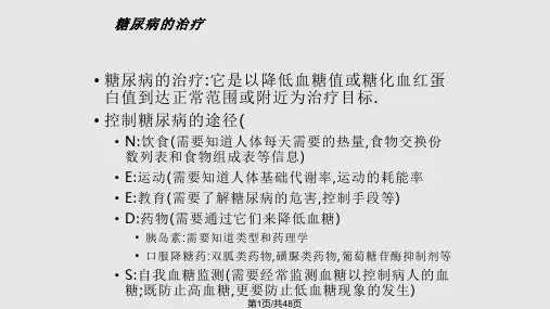 糖尿病的五架马车PPT课件