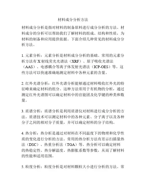 材料成分分析方法