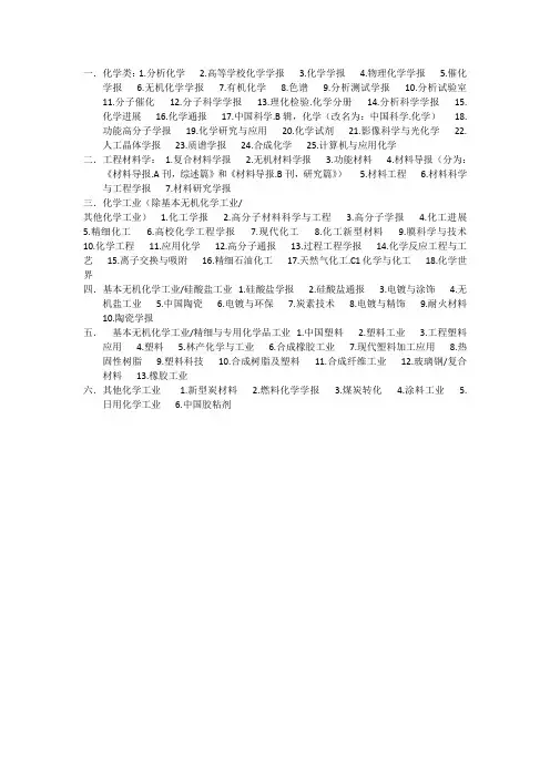化学,材料类核心期刊