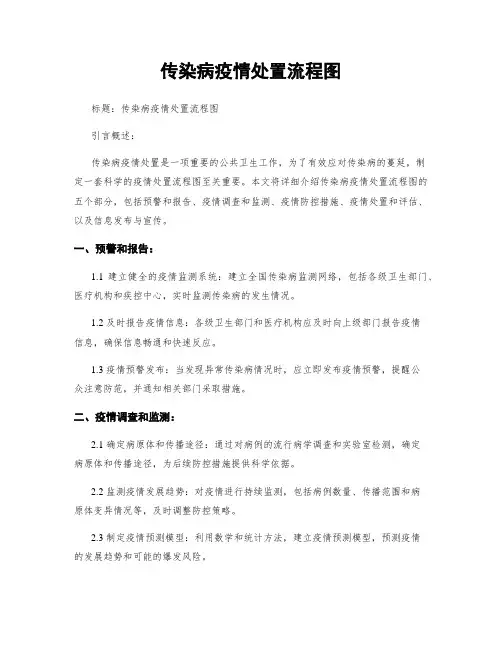 传染病疫情处置流程图