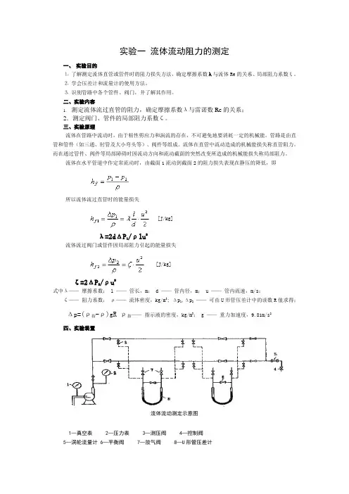 流体流动阻力测定实验