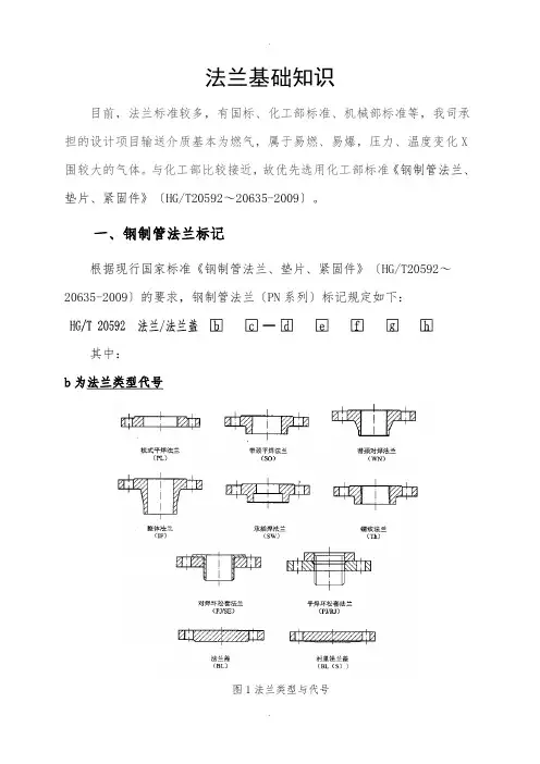 法兰基础知识