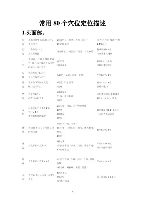 常用80个穴位定位描述
