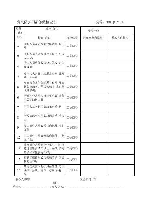 劳保防护用品佩戴检查记录