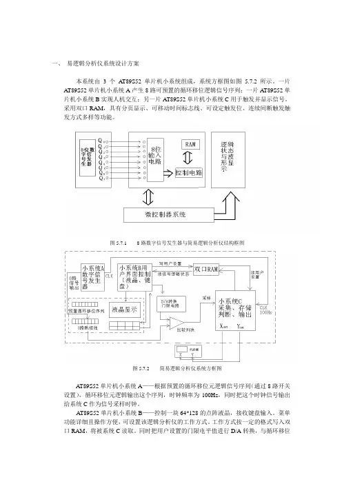 简易逻辑分析仪