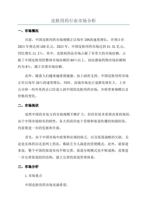 皮肤用药行业市场分析