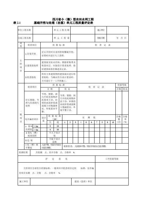 四川省小型农田水利工程单元工程通用表格(部分)