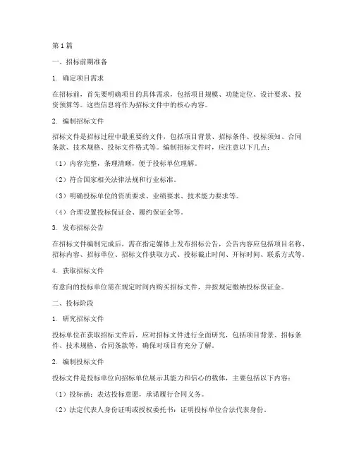 地产设计招标流程步骤(3篇)