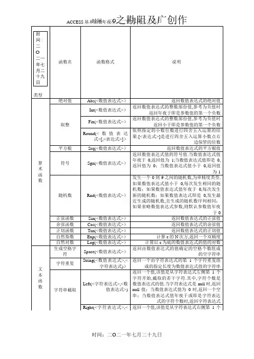 ACCESS基本函数大全【经典免费】