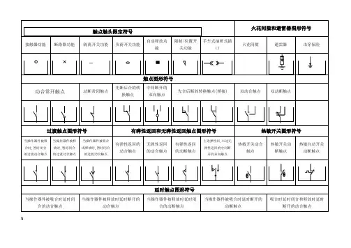 电气图形符号大全