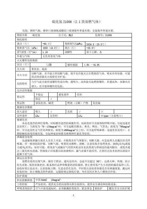 硫化氢理化特性表