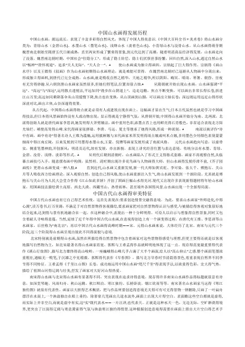 山水画的发展历程