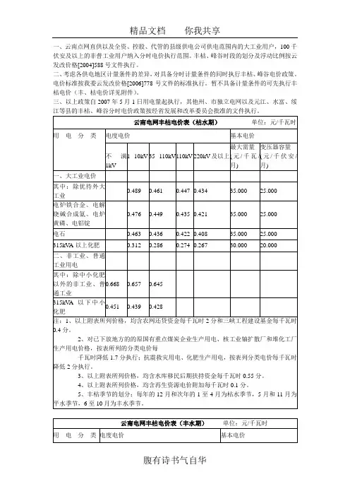 云南省电价