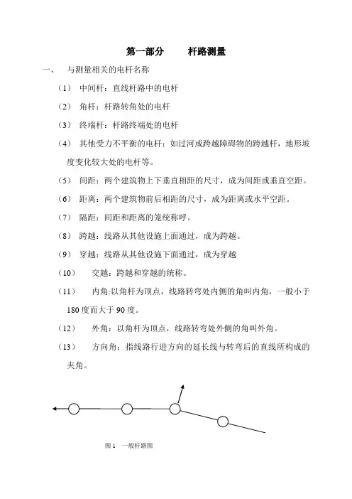 通信杆路、直埋、管道测量要求