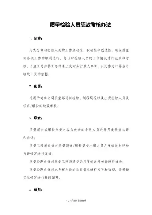 质量检验人员绩效考核办法