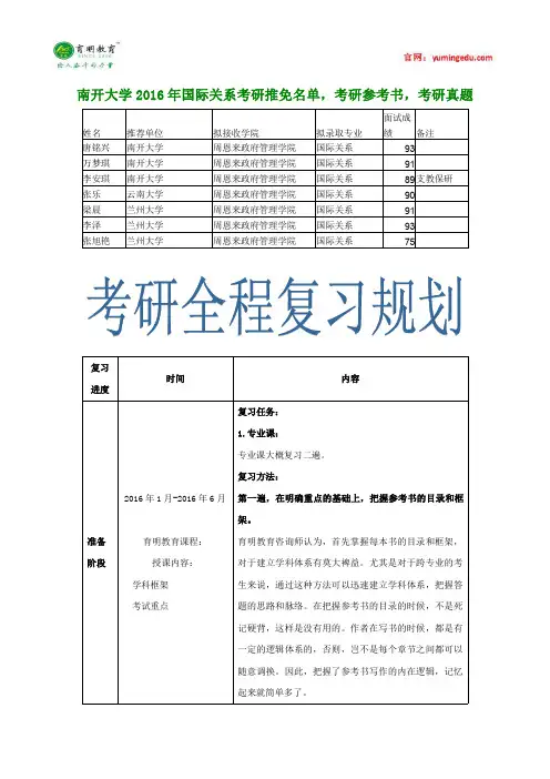 南开大学2016年国际关系考研推免名单,考研参考书,考研真题
